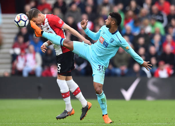 其发展过程 其发展过程